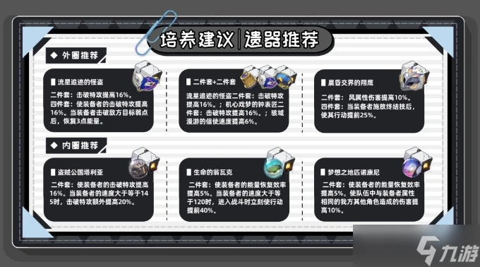 《崩壞星穹鐵道》波提歐養成攻略大全 波提歐全面培養攻略匯總