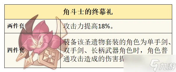 原神 V4.7前瞻攻略   克洛琳德的先行攻略解析
