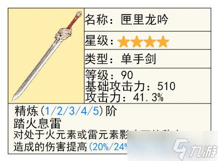 原神 V4.7前瞻攻略   克洛琳德的先行攻略解析