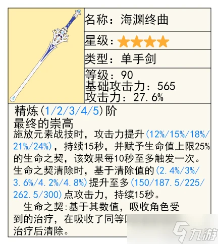 原神 V4.7前瞻攻略   克洛琳德的先行攻略解析
