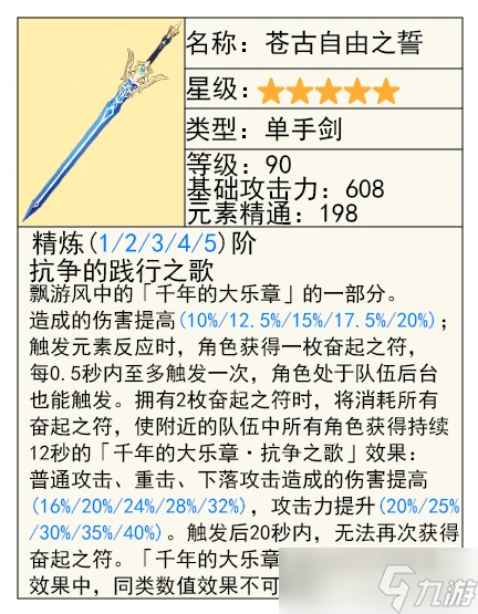 原神 V4.7前瞻攻略   克洛琳德的先行攻略解析
