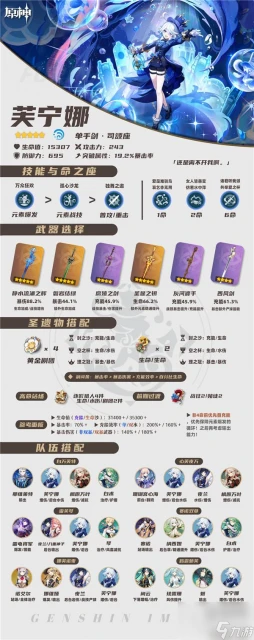 原神4.7水神芙寧娜復刻抽取建議