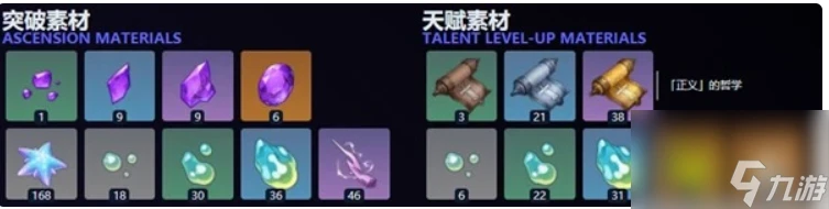 原神克洛琳德培養材料攻略