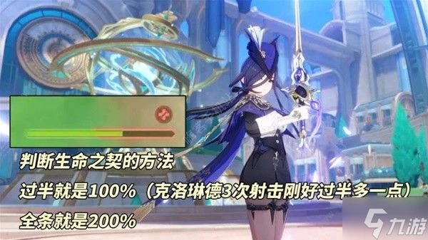 原神克洛琳德技能機制是什麼 克洛琳德超詳細機制解析