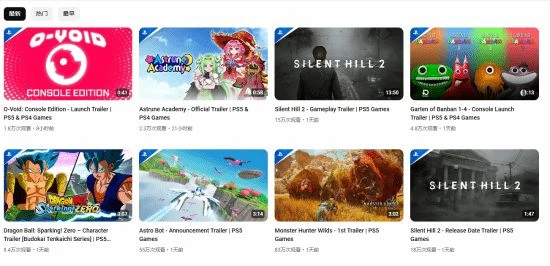 PS發布會宣傳片觀看量排行：《怪獵荒野》穩居第一！