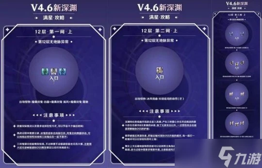 原神 V4.6攻略   深淵解析報告 那仆制霸 風冰受限