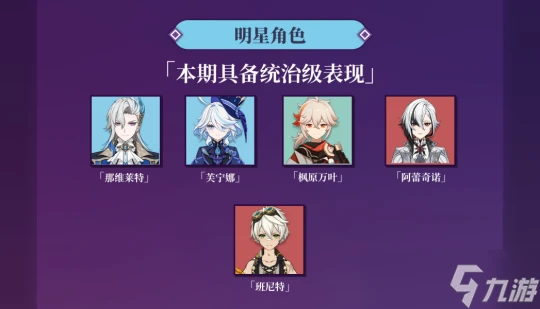 原神 V4.6攻略   深淵解析報告 那仆制霸 風冰受限