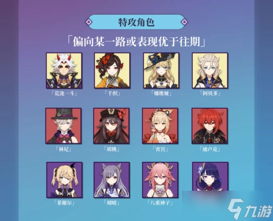 原神 V4.6攻略   深淵解析報告 那仆制霸 風冰受限