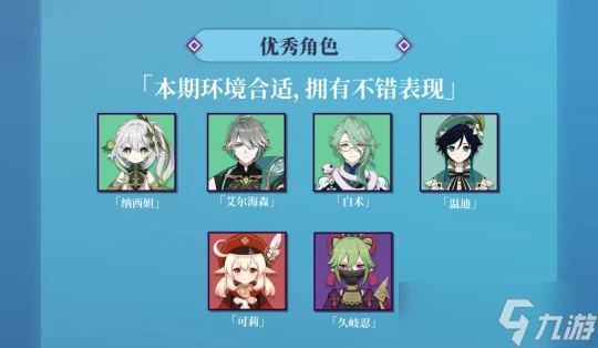 原神 V4.6攻略   深淵解析報告 那仆制霸 風冰受限