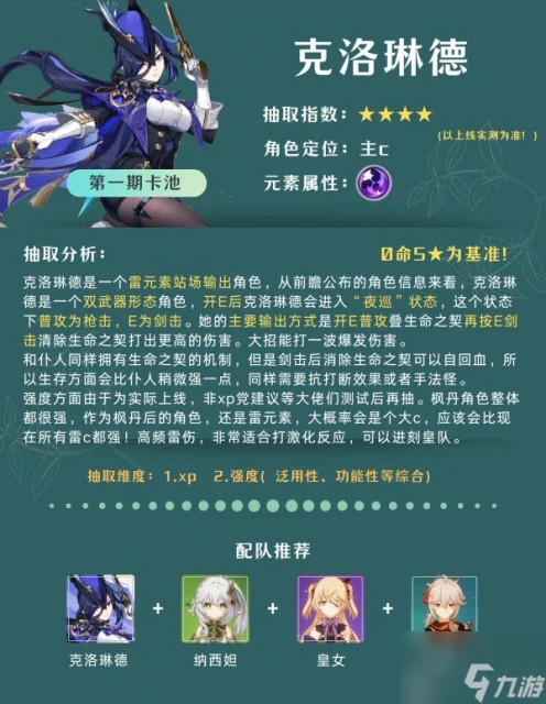 原神4.7版本應該抽取哪位角色 4.7版本卡池抽取建議