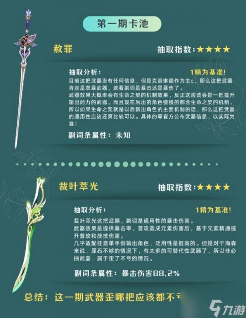 原神4.7版本應該抽取哪位角色 4.7版本卡池抽取建議