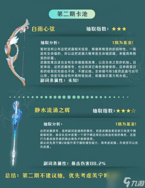 原神4.7版本應該抽取哪位角色 4.7版本卡池抽取建議