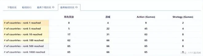熱游情報：重磅新游扎堆定檔，網易押寶又一武俠開放世界顯真容