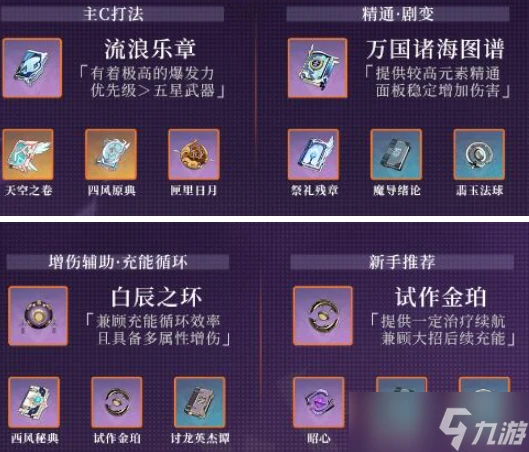 原神麗莎聖遺物武器怎麼選