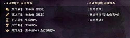 原神七聖召喚雙火劍鬼隊怎麼打 原神內容介紹