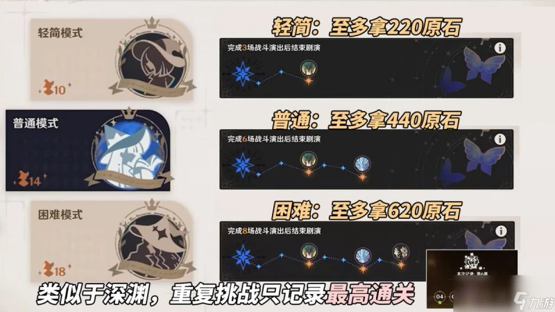 原神幻想真境劇詩活動玩法