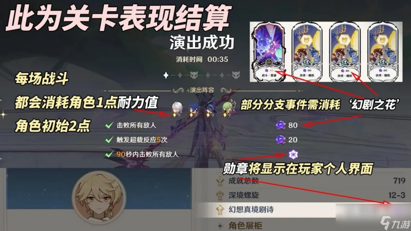 原神幻想真境劇詩活動玩法