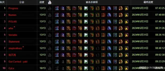 聯盟部落一家親？魔獸11.0或將取消陣營對抗，玩家直呼噁心