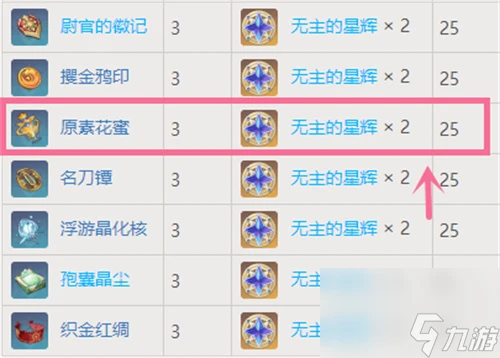 原神騙騙花蜜在哪個NPC有賣 原神攻略詳解