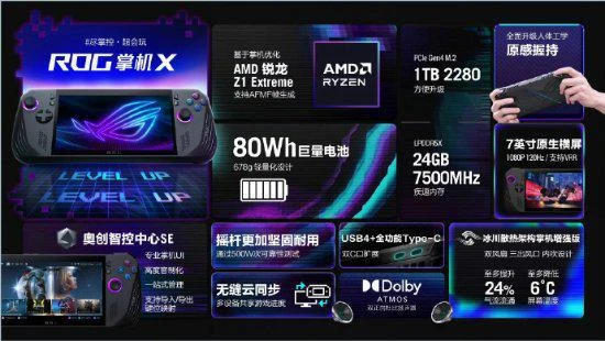 華碩ROG Ally X已正式發布：售價約5600元