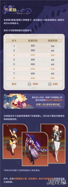 原神4.7幻想真境劇詩怎麼玩 詳細玩法介紹