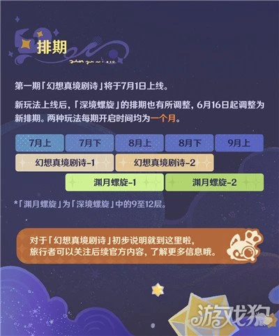 原神4.7幻想真境劇詩怎麼玩 詳細玩法介紹