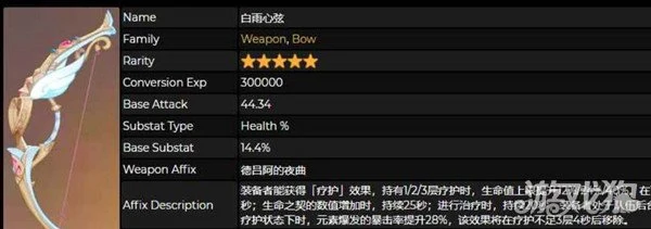 原神希格雯武器推薦 哪些武器適配希格雯