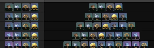 原神赦罪屬性分享 4.7五星武器介紹