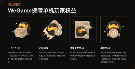 WeGame感恩回饋送超值代金券：最高可抵169！