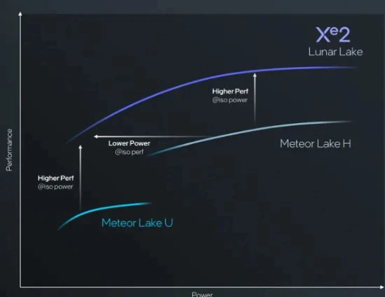 微星向外媒證實將推出新款掌機 初代上市僅三個月