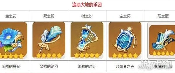 原神賽索斯聖遺物推薦 三套聖遺物選擇攻略