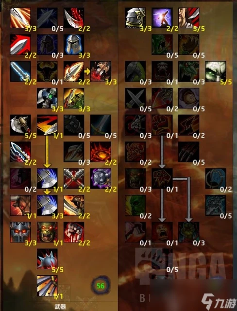 魔獸世界wlk武器戰天賦雕文選擇