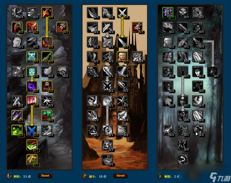 魔獸世界wlk刺殺賊天賦雕文選擇