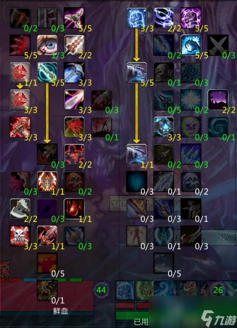 魔獸世界wlk血DK天賦雕文選擇