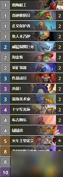 爐石傳說鋪場騎卡組介紹