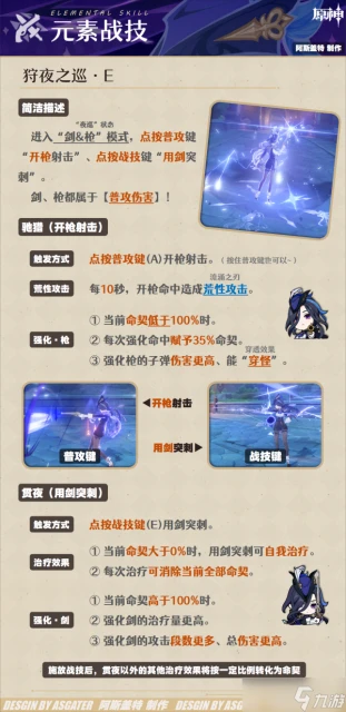 原神 V4.7角色攻略   克洛琳德·全解析︱機制 養成 配隊