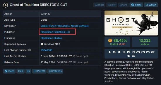 索尼Steam發行團隊更名：變為PS Publishing LLC