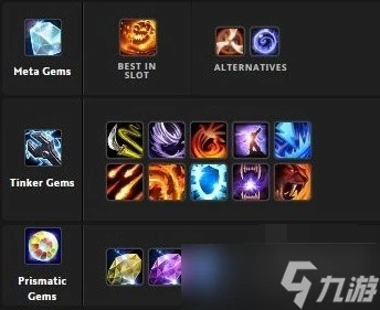 魔獸世界熊貓人Remix薩滿寶石推薦