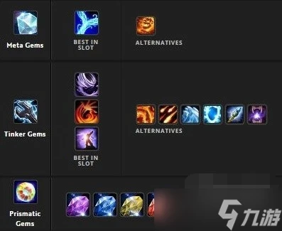 魔獸世界熊貓人Remix喚魔師寶石推薦