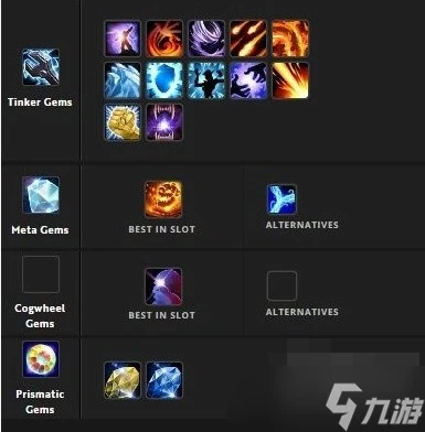 魔獸世界熊貓人Remix獵人寶石推薦