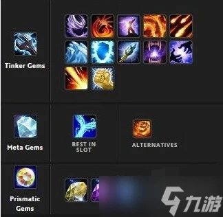 魔獸世界熊貓人Remix德魯伊寶石推薦