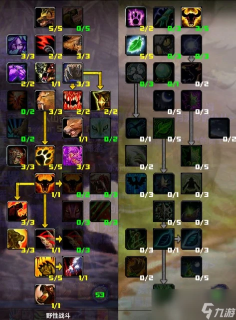 魔獸世界wlk熊T天賦雕文選擇