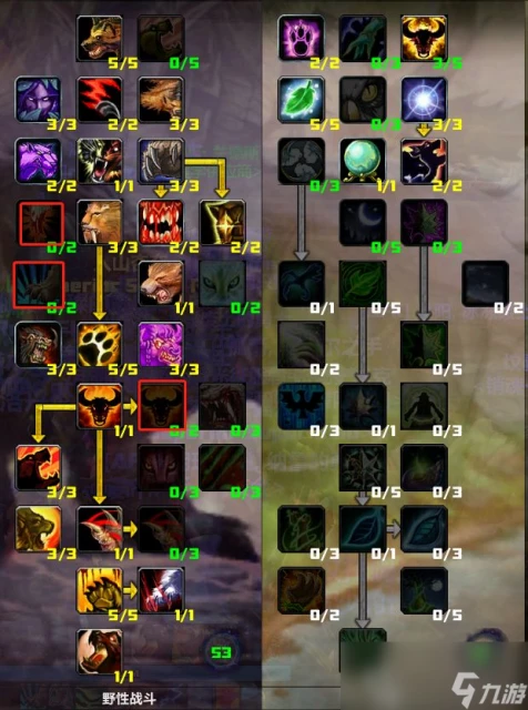 魔獸世界wlk熊T天賦雕文選擇