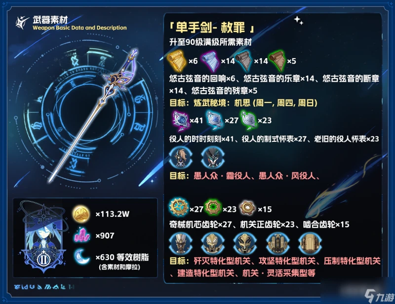 原神赦罪適合誰