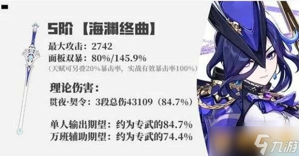 《原神》4.7克洛琳德武器搭配建議 具體介紹推薦