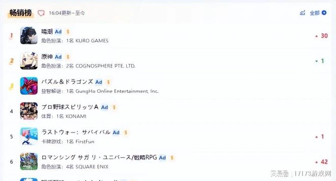 5月熱游情報：騰訊遊戲三巨頭被成功復刻？多款爆紅新游闖出來了