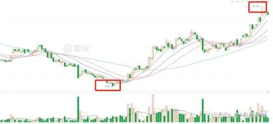 5月熱游情報：騰訊遊戲三巨頭被成功復刻？多款爆紅新游闖出來了