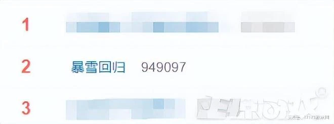 魔獸回歸先開測試，滿級20級送全新寵物？網友卻怒了：別測了！