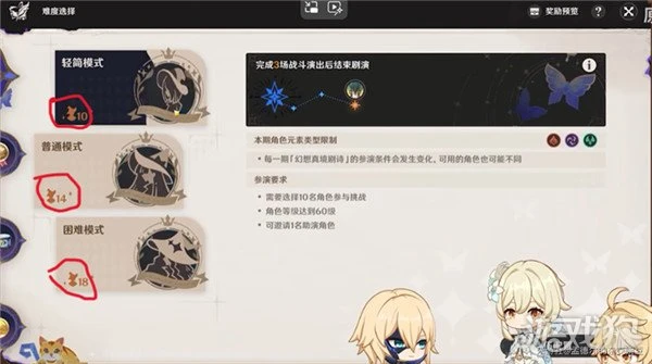 原神幻想真境劇詩攻略 挑戰玩法解析