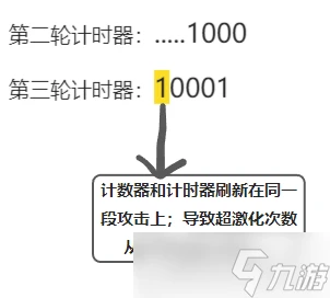 原神 V4.7攻略   皇女菲謝爾在克洛琳德隊伍中的超激化頻率